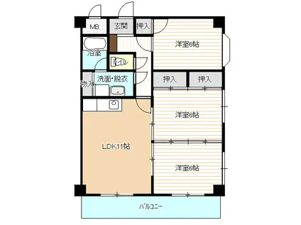 古田ビル(3LDK/3階)の間取り写真