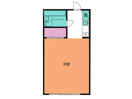 東武野田線 運河駅 徒歩16分 2階建 築34年(ワンルーム/2階)の間取り写真