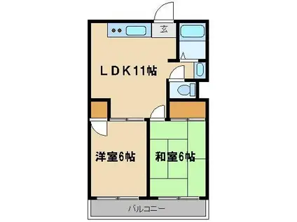 ガーデンハウス(2LDK/2階)の間取り写真