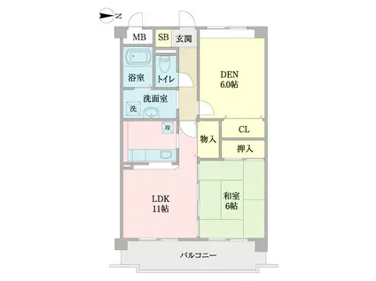 セレブラール摂津(1SLDK/2階)の間取り写真