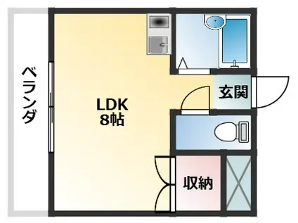 ハイムクマンド(ワンルーム/2階)の間取り写真