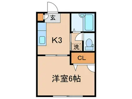 パ-ク二又(ワンルーム/2階)の間取り写真