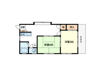 第一コーポナヅカ(2DK/1階)の間取り写真