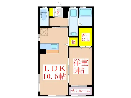 エスポワール住吉(1LDK/1階)の間取り写真