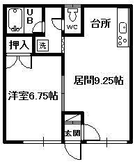 コーポ川岡(1DK/2階)の間取り写真