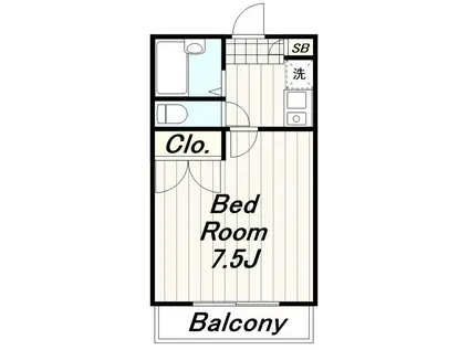 レジデンスジュネス(1K/1階)の間取り写真