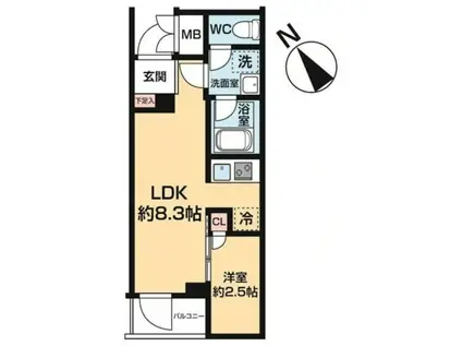 ハーモニーレジデンス中野若宮(1LDK/2階)の間取り写真