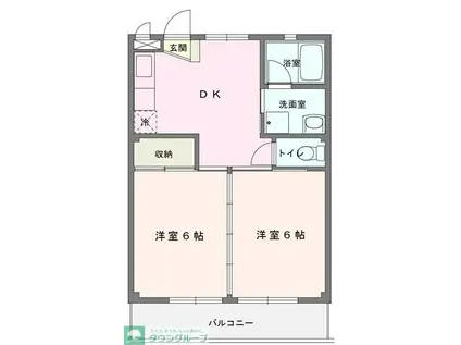 第5大島マンション(2DK/3階)の間取り写真