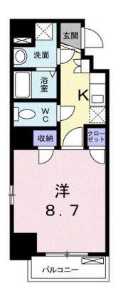 ヒルクレスト広尾(1K/5階)の間取り写真