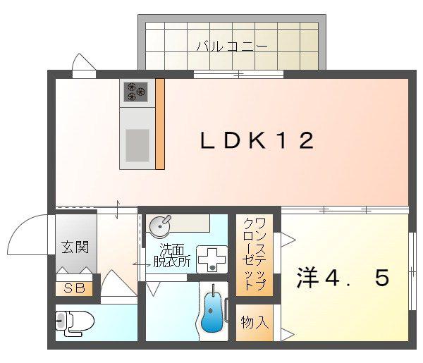 イロアス大日(1LDK/1階)の間取り写真