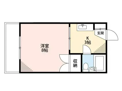 TYビル(1DK/1階)の間取り写真