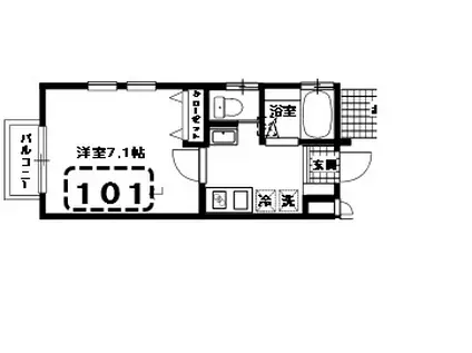 サングリーンハイツ(1K/1階)の間取り写真