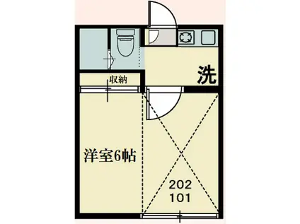 志幸ホーム4(1K/2階)の間取り写真