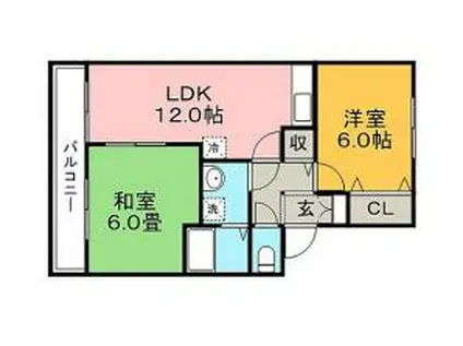 メルベーユ津福B(2LDK/1階)の間取り写真