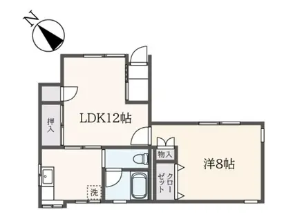 コーポナカムラ(1LDK/1階)の間取り写真