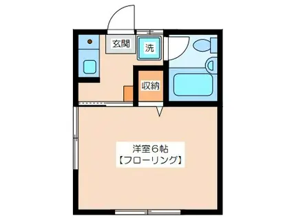 代田ハウス(1K/2階)の間取り写真