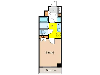 メゾン栗田(1K/2階)の間取り写真