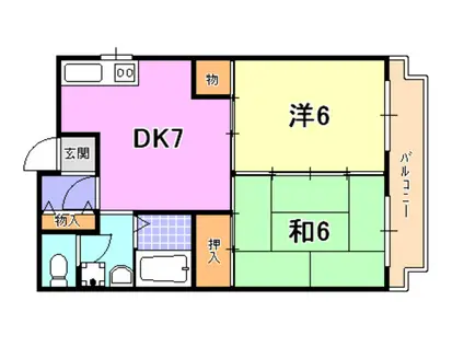 近畿荘(2DK/1階)の間取り写真