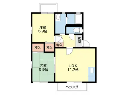 グランファーム(2LDK/2階)の間取り写真