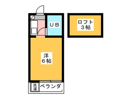 パレス鷹の台(ワンルーム/2階)の間取り写真