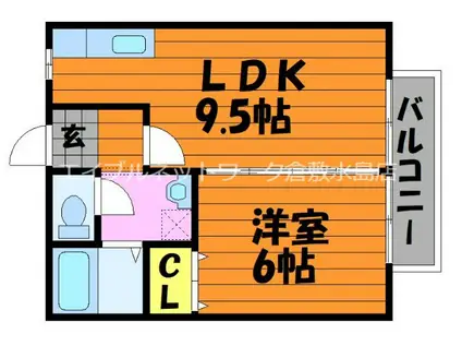 エフシリーズウエスト C棟(1LDK/2階)の間取り写真