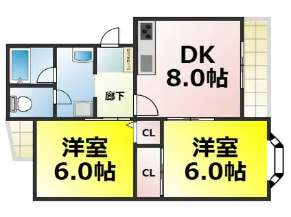 グロリアスレジダンス(2DK/3階)の間取り写真