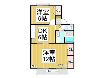 メゾン・ド・T B棟(2DK/1階)の間取り写真