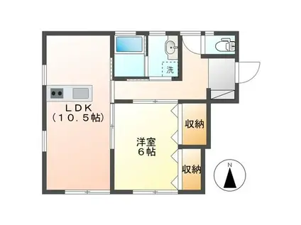 ファミーユF(1LDK/1階)の間取り写真