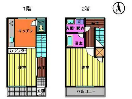 ピュアホーム(2DK/1階)の間取り写真