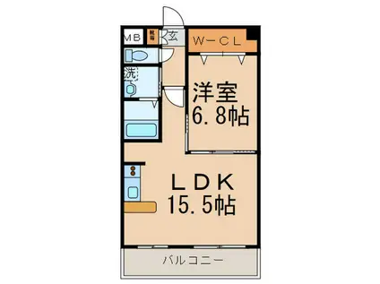 ロイヤル覚王山(1LDK/5階)の間取り写真