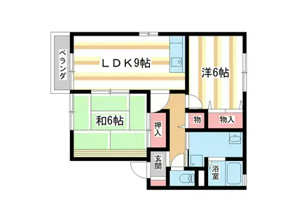 ガーデンスクエア祝園A棟(2DK/2階)の間取り写真