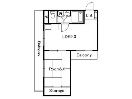 七福ビル(1LDK/8階)の間取り写真