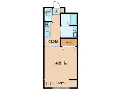 ビエナ本母B棟(1K/1階)の間取り写真