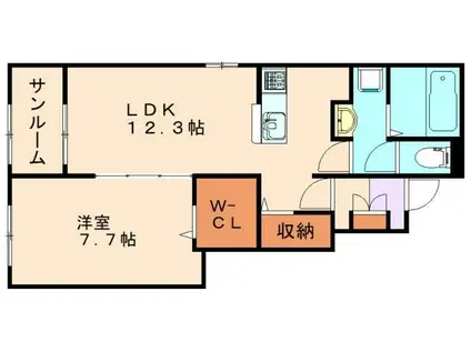 サステナ飯塚II(1LDK/1階)の間取り写真