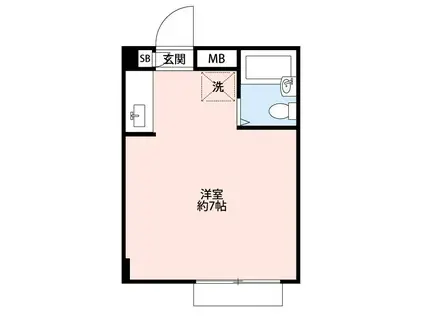 池田ビル(ワンルーム/3階)の間取り写真