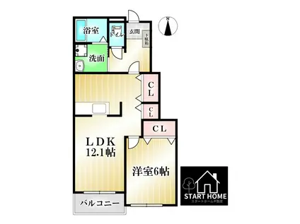 マスターズA(1LDK/1階)の間取り写真