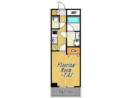 サウザンドコート(1K/6階)の間取り写真