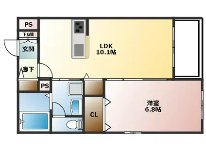 ヴィクトワール フジ(1LDK/2階)の間取り写真