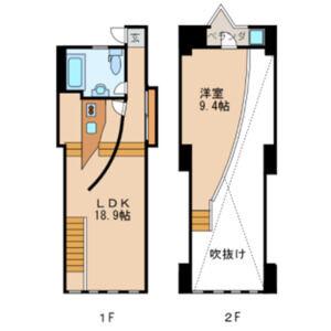 アークピュア モリロン(1LDK/8階)の間取り写真