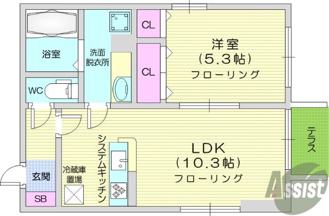 ラウム上杉(1LDK/1階)の間取り写真