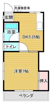 さくらハイツ(1DK/2階)の間取り写真