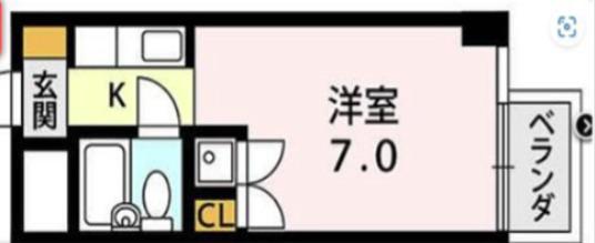 メゾンドオール(1K/1階)の間取り写真