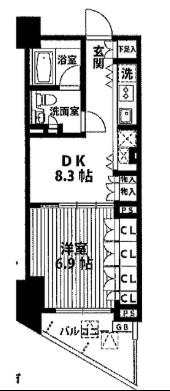 THE CONOE代官山 ザ・コノエ代官山(1DK/3階)の間取り写真