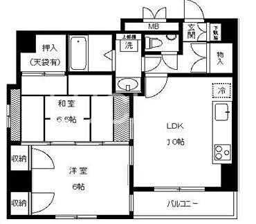 カテリーナ千駄木(2LDK/7階)の間取り写真