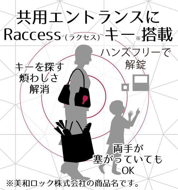 オアーゼ品川レジデンス