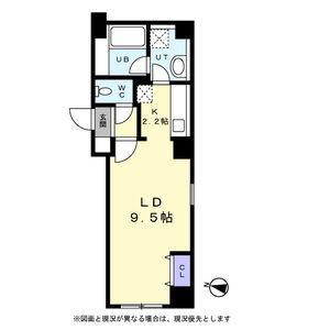 ライラック表参道(ワンルーム/5階)の間取り写真