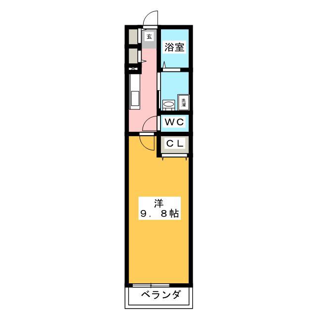 ミドルC(1K/2階)の間取り写真