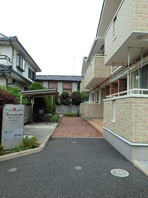 インノバール