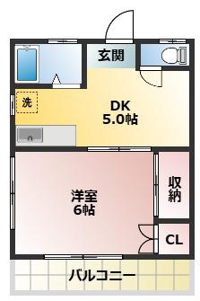 水上ハイツ(1DK/1階)の間取り写真