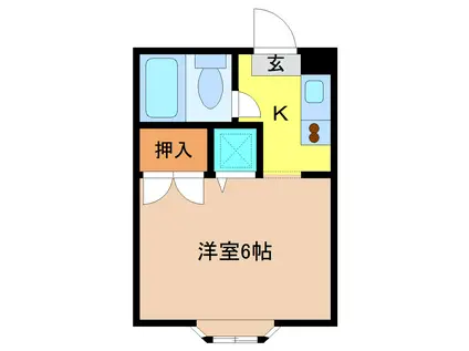 アリス下館第3(1K/1階)の間取り写真